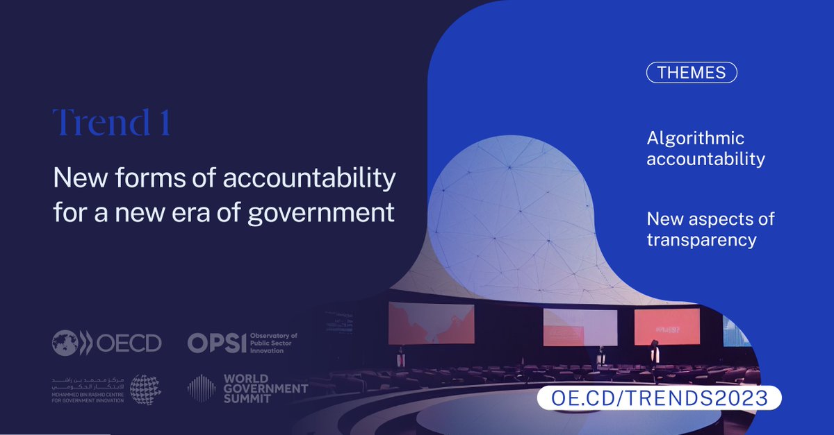 Governments are increasingly adopting #AI in the design & delivery of policies & services.

Innovative policy efforts in these areas should be accompanied by international alignment & comparability.

More in the @OECDgov #InnovationTrends report👇
oe.cd/trends2023 @Opsigov