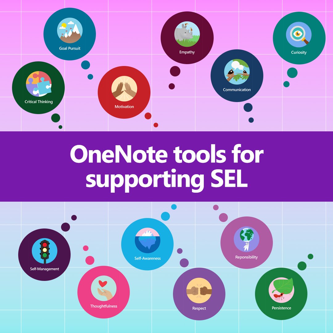 Microsoft Education UK on Twitter: 