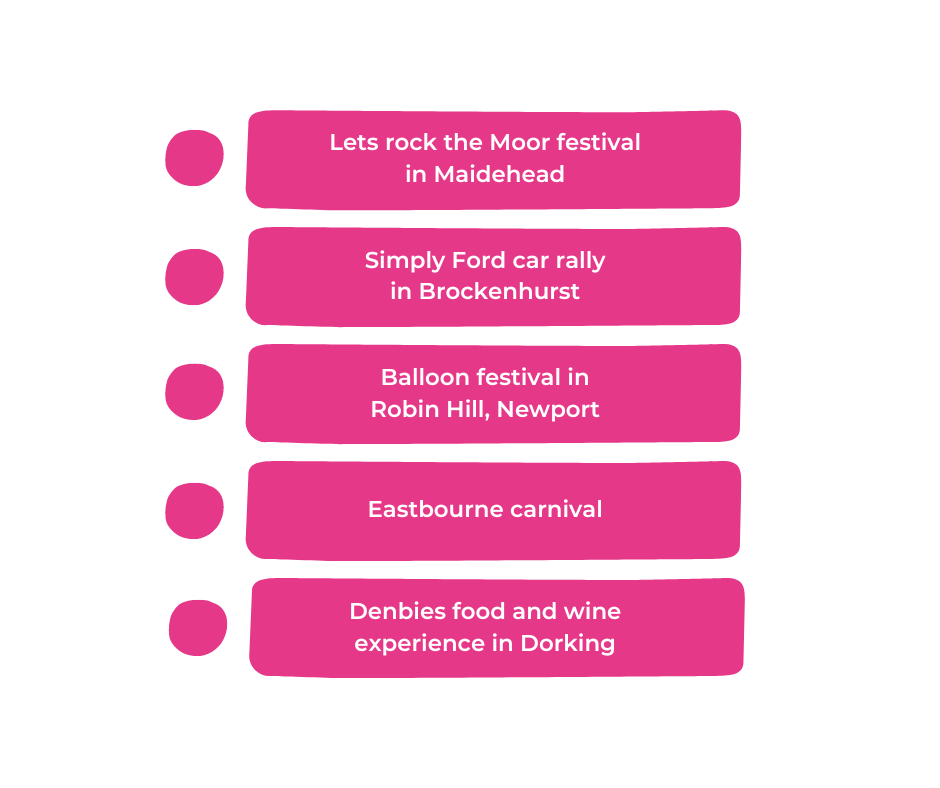 arenatravelltd's tweet image. Feeling spontaneous? Here are some exciting last minute ideas that will make your day! 🎉 From outdoor adventures to indoor fun, take your pick and make some unforgettable memories 🤩

#lastminuteplans #whattodoinmay #fundaysout