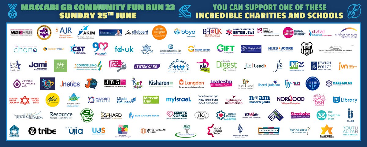 MGBCommunityFunRun (@mgbcfr) on Twitter photo We are so excited to have over 90 charities signed up for the Maccabi GB Community Fun Run. If you work or volunteer at a charity that wants to be a part of this fantastic day, please get in touch with ella@maccabigb.org We are so excited to have over 90 charities signed up for the Maccabi GB Community Fun Run. If you work or volunteer at a charity that wants to be a part of this fantastic day, please get in touch with ella@maccabigb.org