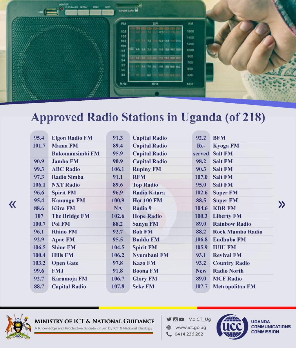 In Uganda, greater relevance to small businesses was achieved through the use of local languages on radios that are responsive to people’s issues& interests

Over 200 radio FM stations are registered in Uganda & are operational @UCC_Official #ICTWorksUg
#WorldTelecommunicationDay