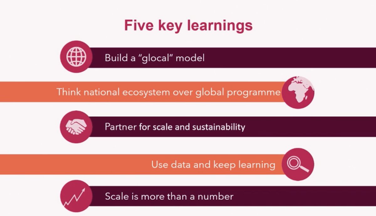 Tweet your questions for Anna Frellsen from @MaternityF to #Quality2023