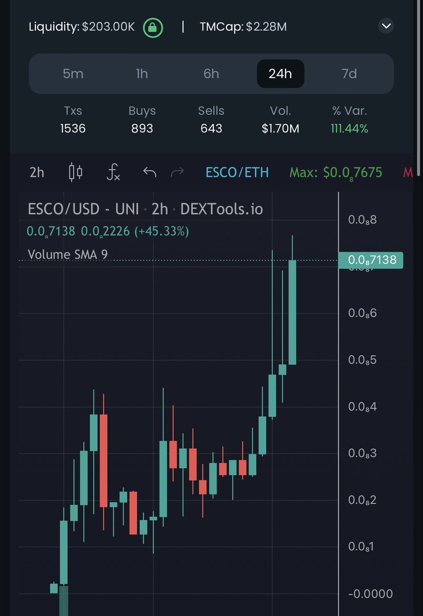 Travladd Crypto 𐤊 tweet media