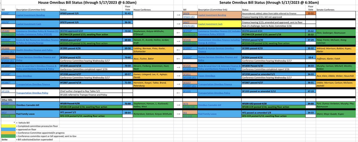 Gary N. Carlson tweet media