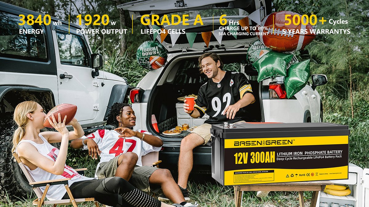 basen_green's tweet photo. EU STOCK · 12V 300Ah LiFePO4 with bluetooth  
Basengreen Best Solar System Lithium Ion Battery
30% off from EU warehouse right now!
#basengreen #basenlithiumbattery #Lifepo4 #Battery #solarenergy https://t.co/5r3S8f0x1N