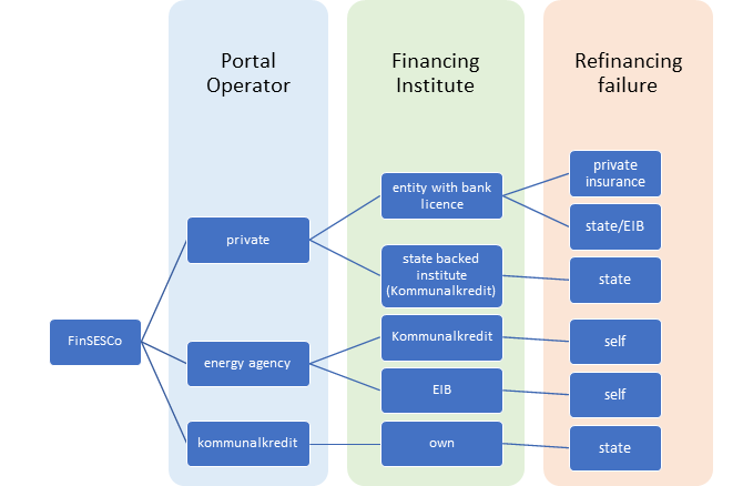 energycontracting.info tweet media