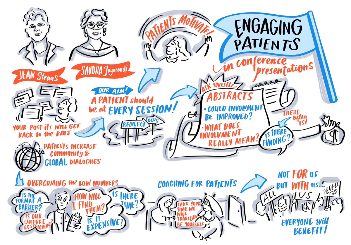 In the closing plenary I’ll be announcing the winners of the 2023 Patients’ Choice Award as well as sharing all our amazing live illustrations from the event. @QualityForum #quality2023 Can’t be there- livestream it! internationalforum.bmj.com/copenhagen/liv…