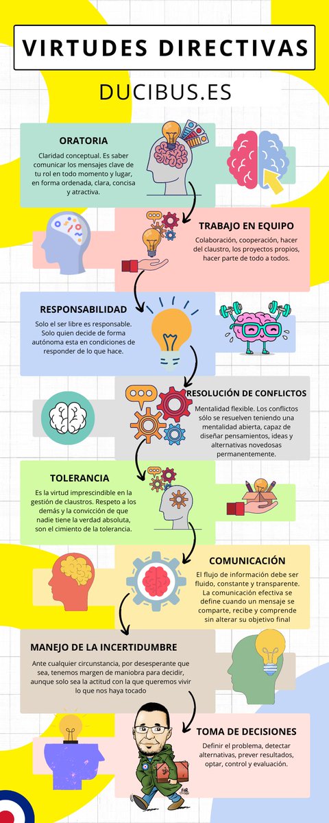 Diego Arroyo tweet media