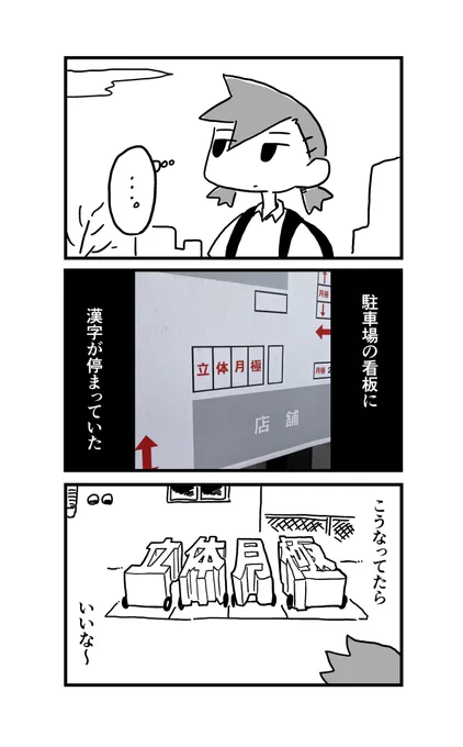駐車場の看板 