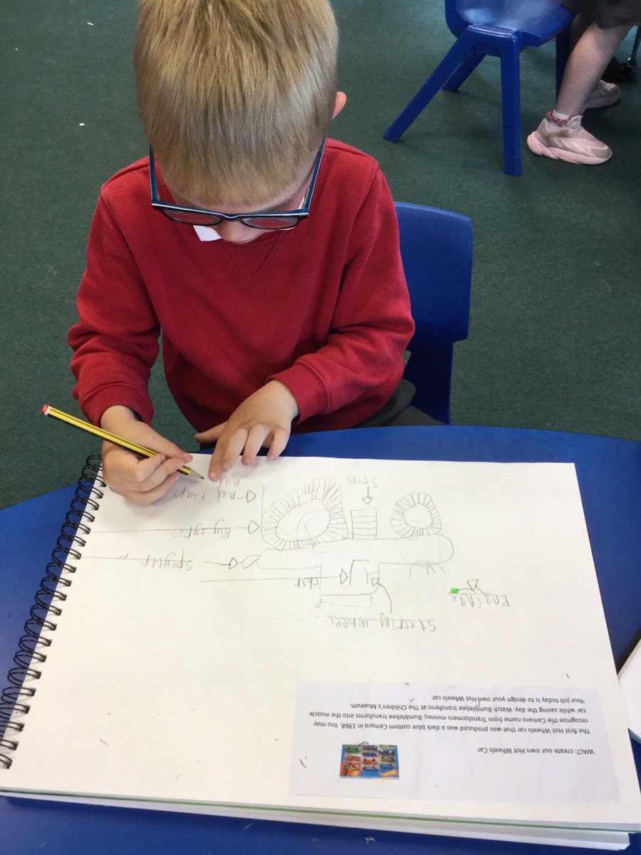 Cardiff2021's tweet photo. We’ve been designing our own Hot Wheels cars as the first Hot a Wheels car was created in 1968. #ambitiouscapable #engaginglearning @LlanmartinPrim https://t.co/rJ4VxesGFU