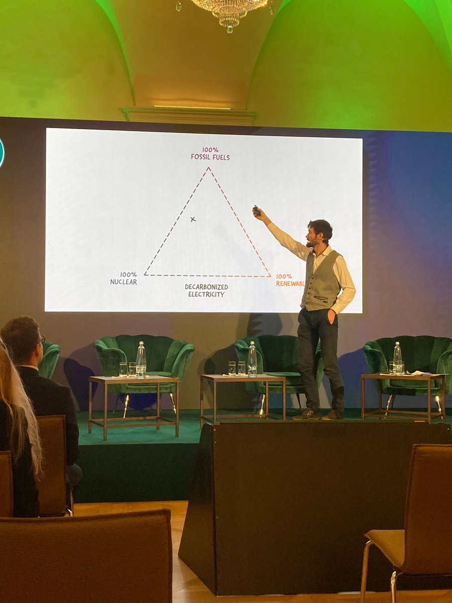 faktaoklimatu's tweet photo. Na #CEEsummit pořádaný @isfcentre právě vystupuje
@OPribyla. Hlavním tématem je dekarbonizace.
Sledujte 🔴live na https://t.co/FTe8bWLQbq https://t.co/rfJBznctU8