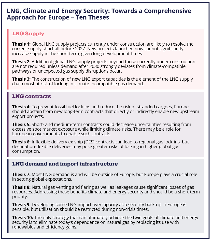 NEW PAPER: @JanekSteitz, <a href="/SimonGMueller/">Simon Müller</a>, <a href="/PhilippaSigl/">Philippa Sigl-Glöckner</a> &amp; I dug deep to understand how black-and-white #LNG decisions are, and where bridges can be built to achieve twin goals of climate &amp; energy security.

Here's what we found, to inform debates in 🇩🇪 and 🇪🇺 - slightly longer🧵👇