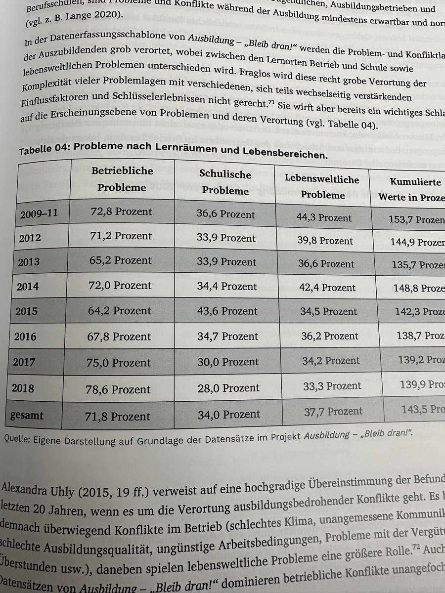 Kai Stührenberg tweet media