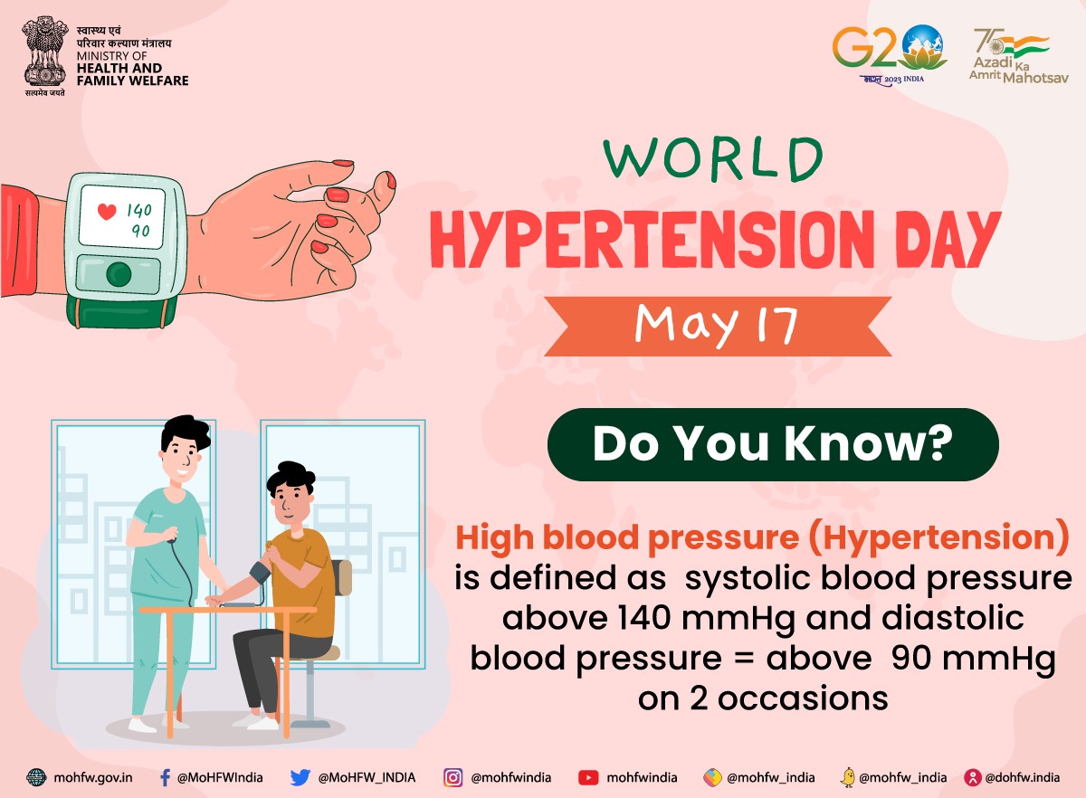 Get your blood pressure checked regularly to avoid any complications 

#WorldHypertensionDay
#SwasthaBharat 
#beatNCDs