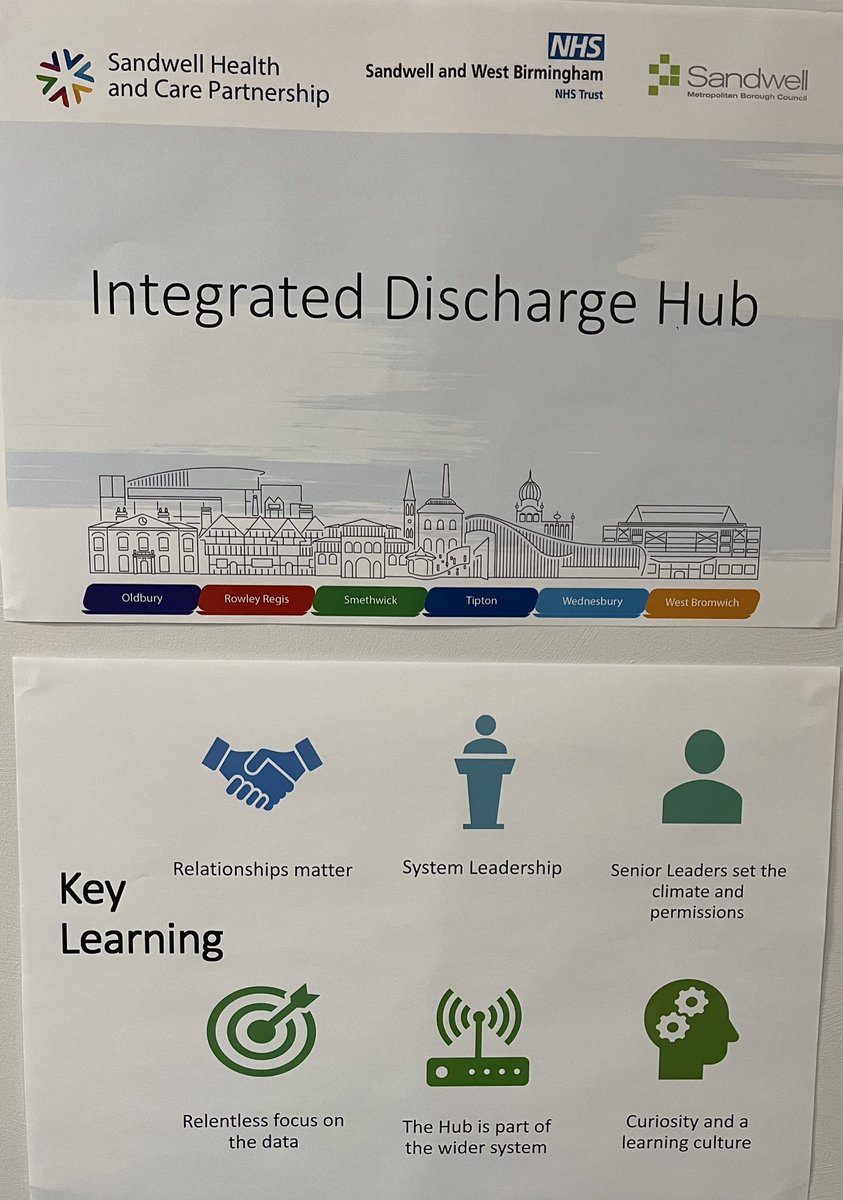 Ruth Williams (@ruth_williams2) on Twitter photo Today we are welcoming colleagues from <a href="/DHSCgovuk/">Department of Health and Social Care</a> who want to learn about our transfer of care hub. We are really proud of how much we have achieved so far while acknowledging the work still to do. Today we are welcoming colleagues from <a href="/DHSCgovuk/">Department of Health and Social Care</a> who want to learn about our transfer of care hub. We are really proud of how much we have achieved so far while acknowledging the work still to do.