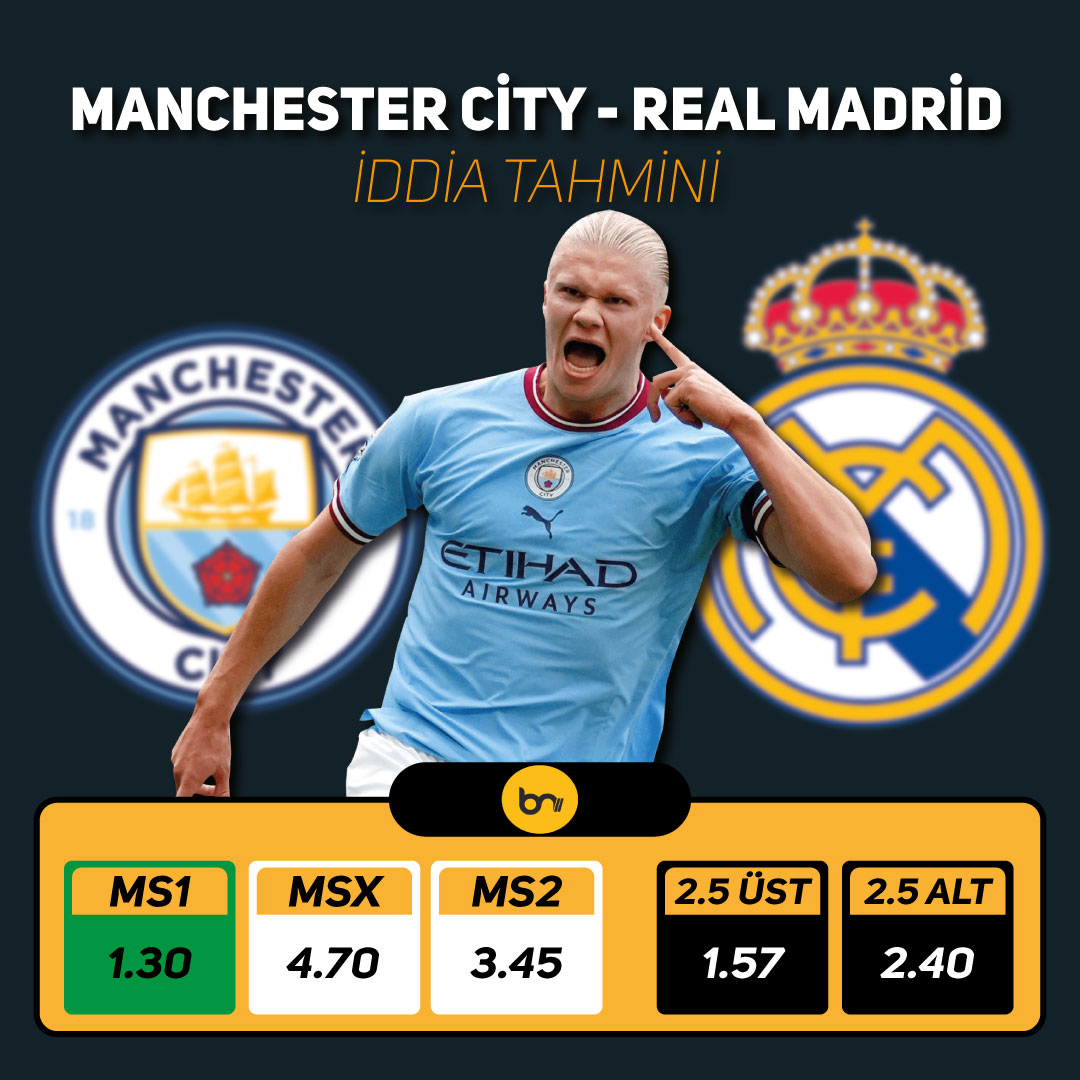 Bahisite's tweet photo. ⚽Günün Maçı İddia Tahmini
📺Manchester City - Real Madrid
✔️İddia Tahmini  MS1 | x1.30 |

Üye olup oynamak için  https://t.co/oUwuH2k0ap 

#ManchesterCity #ManchesterCityRealMadrid  #zaniolo #karagümrük #Ads #InterMilan #başakşehir #GSvİBFK #İSTvGS #ultrAslan #süperlig #icardi https://t.co/DzuKUL06uz
