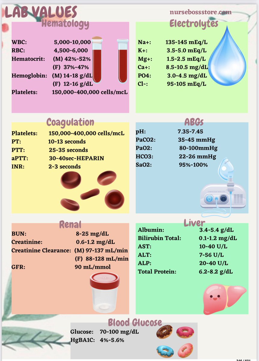 biochem48 tweet media