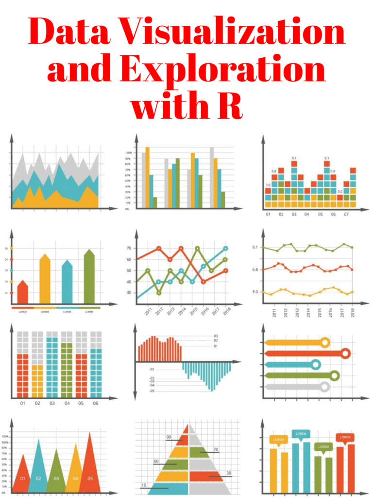Parajulisaroj16's tweet image. In this practical guide, we will explore the use of R, RStudio, and Tidyverse for data visualization and exploration. pyoflife.com/data-visualiza…
#DataScience #RStats #Datavisualization #DataScientist #r #programming