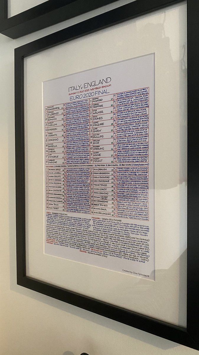 Gianni Butticè tweet media