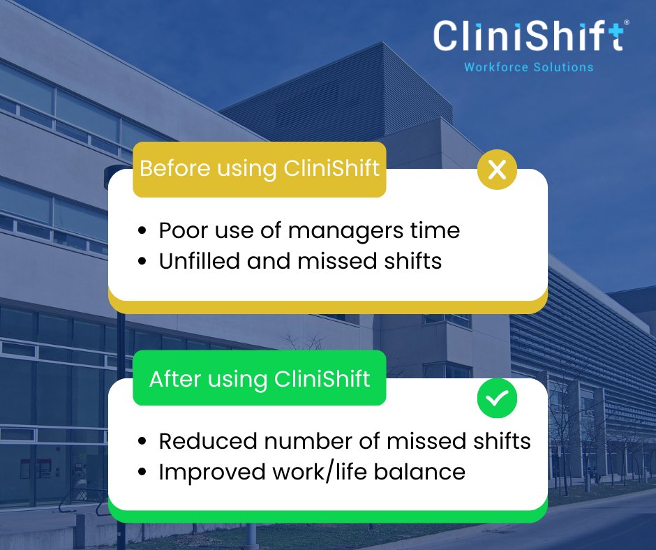 CliniShift's tweet image. CliniShift enables #healthcare organizations to increase their internal capacity to fill #openshifts. Find out below how our #schedulingsoftware benefitted a large healthcare organization in the USA during a pilot programme carried out between October 2020 and October 2021.