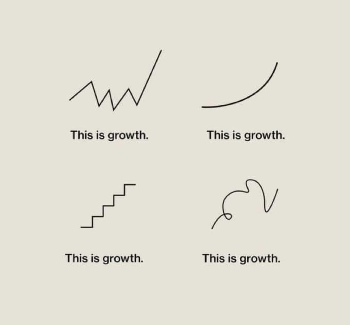ddstein's tweet image. Our paths differ from one another.  Our paths are rarely straight and sometimes messy.  Remember, you're still growing.

#Vison.Driven. #leadership #growth