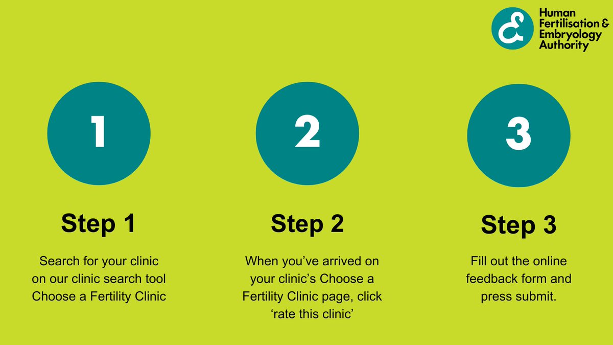We know that your journey is unique, and we’d love to hear your thoughts about your #fertilitytreatment experience. Your views can help future patients choose the best clinic for them: bit.ly/33Xi56W