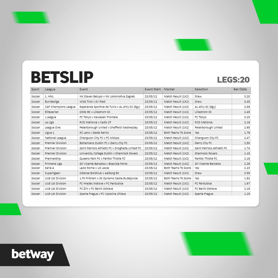 Bafwethu 🤯🤯🤯

Our. Biggest. Winner. EVER 😭

Wager amount: R1 ✅
20 football games ✅
Odds of 9436730.08 ✅
Payout: R9 999 999 ✅
Win Boost: R563 269 ✅

Dream turned into reality 👏👏👏

Sithi haaapppiiiii 🥳

BET NOW👉 bit.ly/3A4KXvJ-Betway…

#BetwaySquad