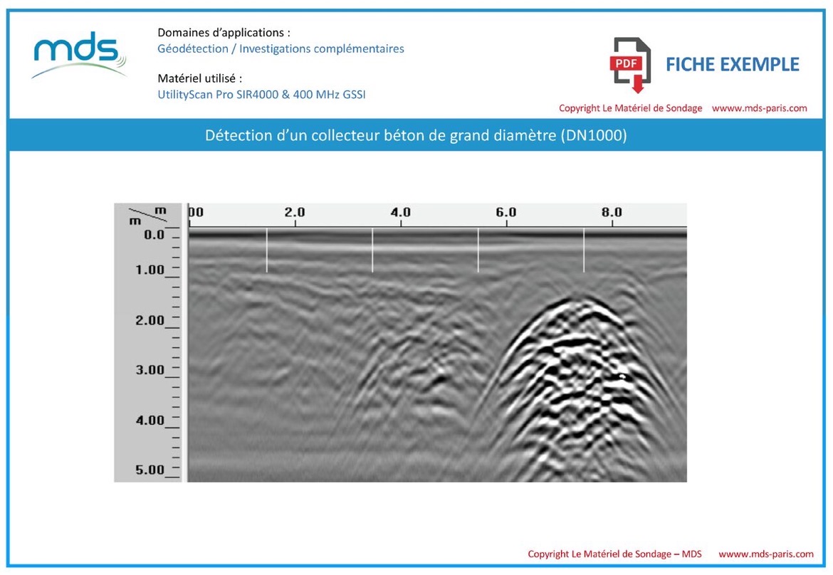 [ EXEMPLE DE MESURE : Radar de Sol ]
🚨 RETWEET !

Détection géoradar d’un collecteur béton de grand diamètre (DN1000) avec l’UtilityScan Pro4000 / 400 MHz <a href="/GSSI_GPR/">GSSI GPR</a>

www-mds-paris.com

#géodétection #georadar #GPR #UtilityScan
