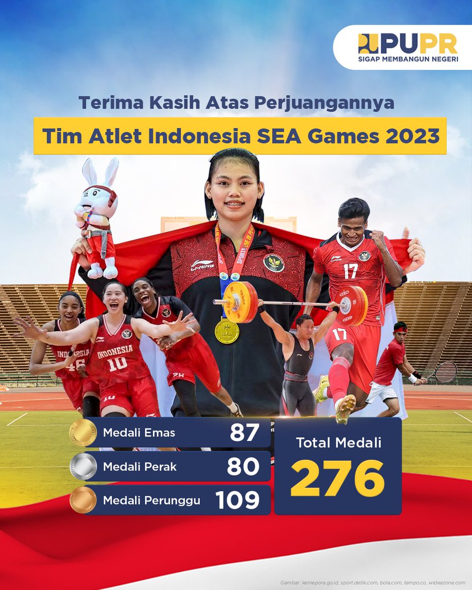 Selamat untuk seluruh para atlet yang telah berjuang sekuat tenaga pada pesta olahraga Asia Tenggara, SEA Games 2023! 

Terima kasih telah turut membangun negeri dengan keringat dan rasa pantang menyerah. Semangat terus para atlet Indonesia!

#SigapMembangunNegeri
#SEAGAMES2023