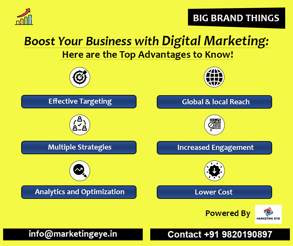 'Don't miss out on the top advantages of digital marketing: precise targeting, real-time analytics, enhanced customer engagement, increased brand visibility, and improved ROI. #DigitalMarketing #BusinessAdvantage'
