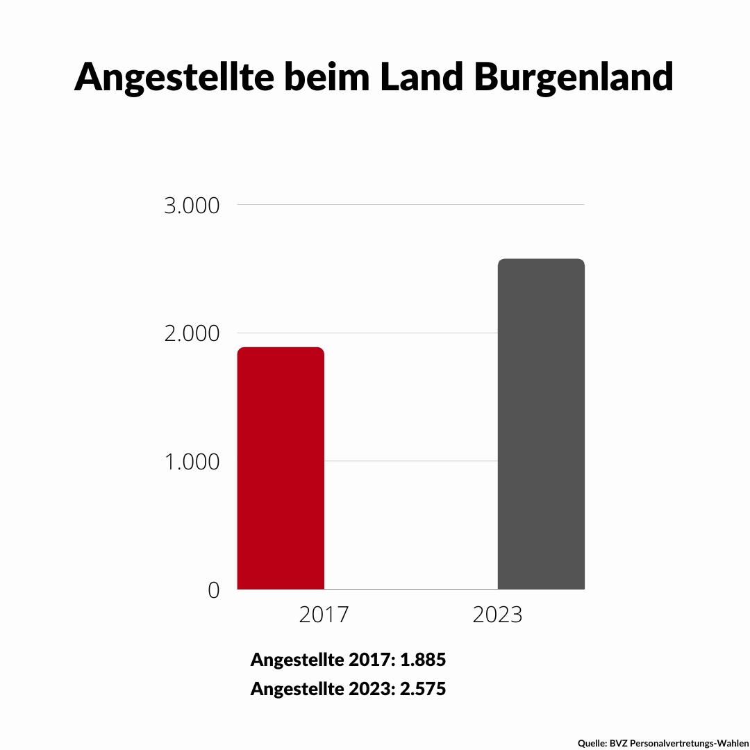 Valentin Petritsch tweet media