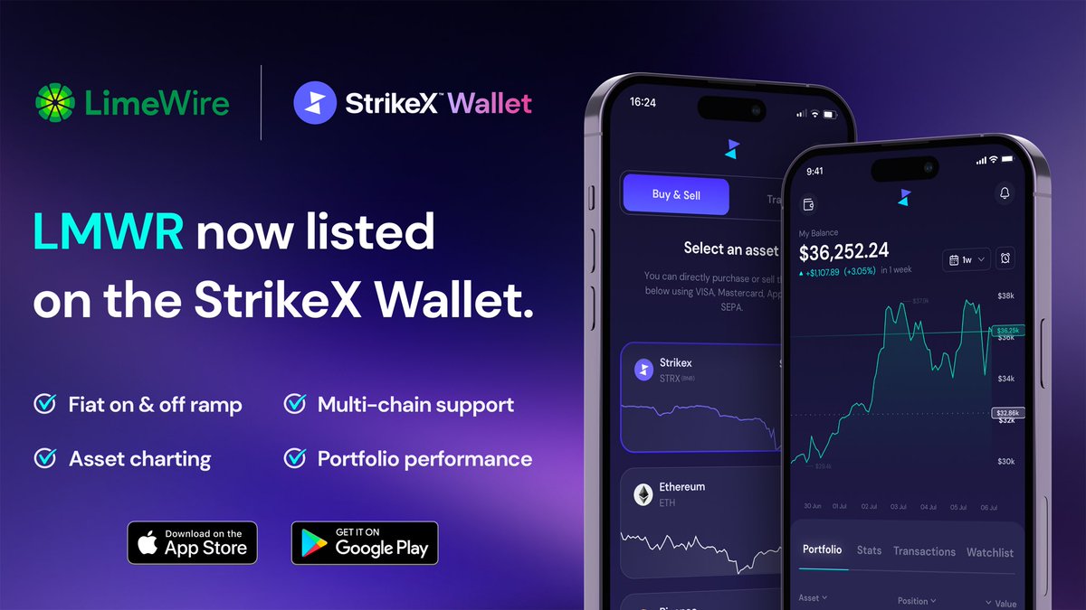 TradeStrikeBVI's tweet photo. NEW LISTING🔥

Looking for somewhere to self-custody your $LMWR?

#StrikeXWallet has you covered. 

Win $100 $STRX &amp; $100 $LMWR

🔹Like/RT 
🔹Follow @TradeStrikeBVI &amp; @limewire 
🔹Download https://t.co/qLnmQWt5Kp
🔹Post receive QR code in the comments https://t.co/0lnjHx469J