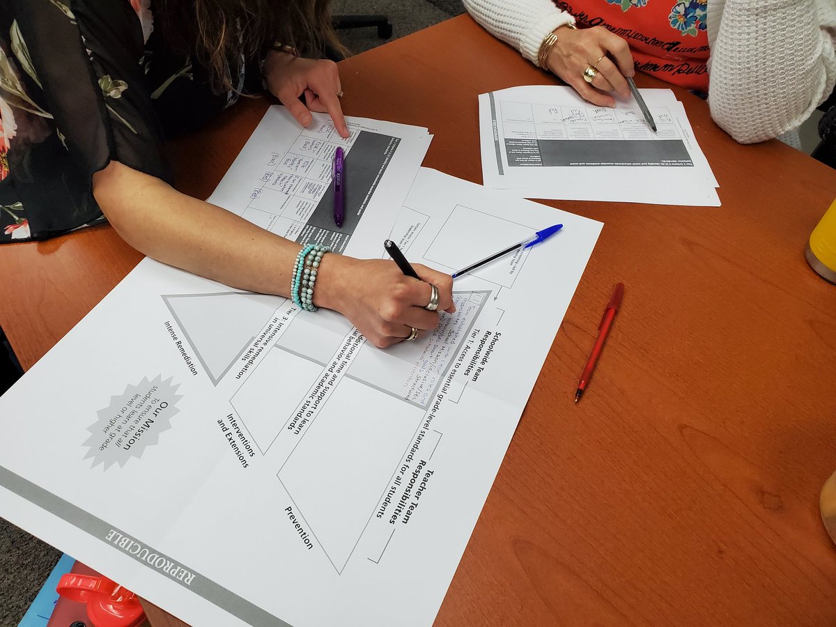 Jed Kees (@middleschlprinc) on Twitter photo Our Guiding Coalition "putting it all together" using Behavior Solutions, the BIA, and the RtI at Work pyramid! Thanks to <a href="/Jess_hannigan/">Jessica Hannigan</a> <a href="/mikemattos65/">Mike Mattos</a> <a href="/JohnHannigan75/">John Hannigan</a> <a href="/agbuffum/">Austin Buffum</a> Our Guiding Coalition "putting it all together" using Behavior Solutions, the BIA, and the RtI at Work pyramid! Thanks to <a href="/Jess_hannigan/">Jessica Hannigan</a> <a href="/mikemattos65/">Mike Mattos</a> <a href="/JohnHannigan75/">John Hannigan</a> <a href="/agbuffum/">Austin Buffum</a>