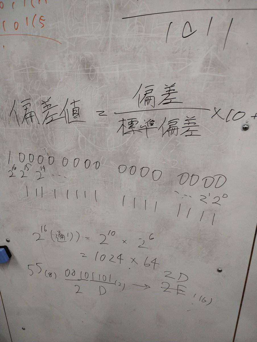 NBUwright's tweet photo. 今日は基礎理論の勉強をしました https://t.co/vUzr6d0qNL