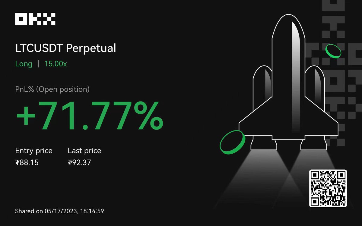 Transparency BTC tweet media