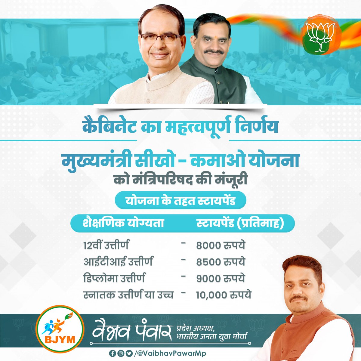 vaibhavpawarmp's tweet photo. मध्यप्रदेश के युवाओं के हित में युवाहितैषी भाजपा सरकार द्वारा लागू की गई मुख्यमंत्री सीखो - कमाओ योजना हेतु माननीय मुख्यमंत्री श्री @ChouhanShivraj जी का हृदय से धन्यवाद व आभार!! 

इस योजना के तहत 700 अलग अलग सेक्टर में प्रशिक्षण दिया जाएगा और इस दौरान 8 हजार से 10 हजार रुपये स्टायपेंड के रूप में दिये जाएंगे।
#CabinetDecisionsMP