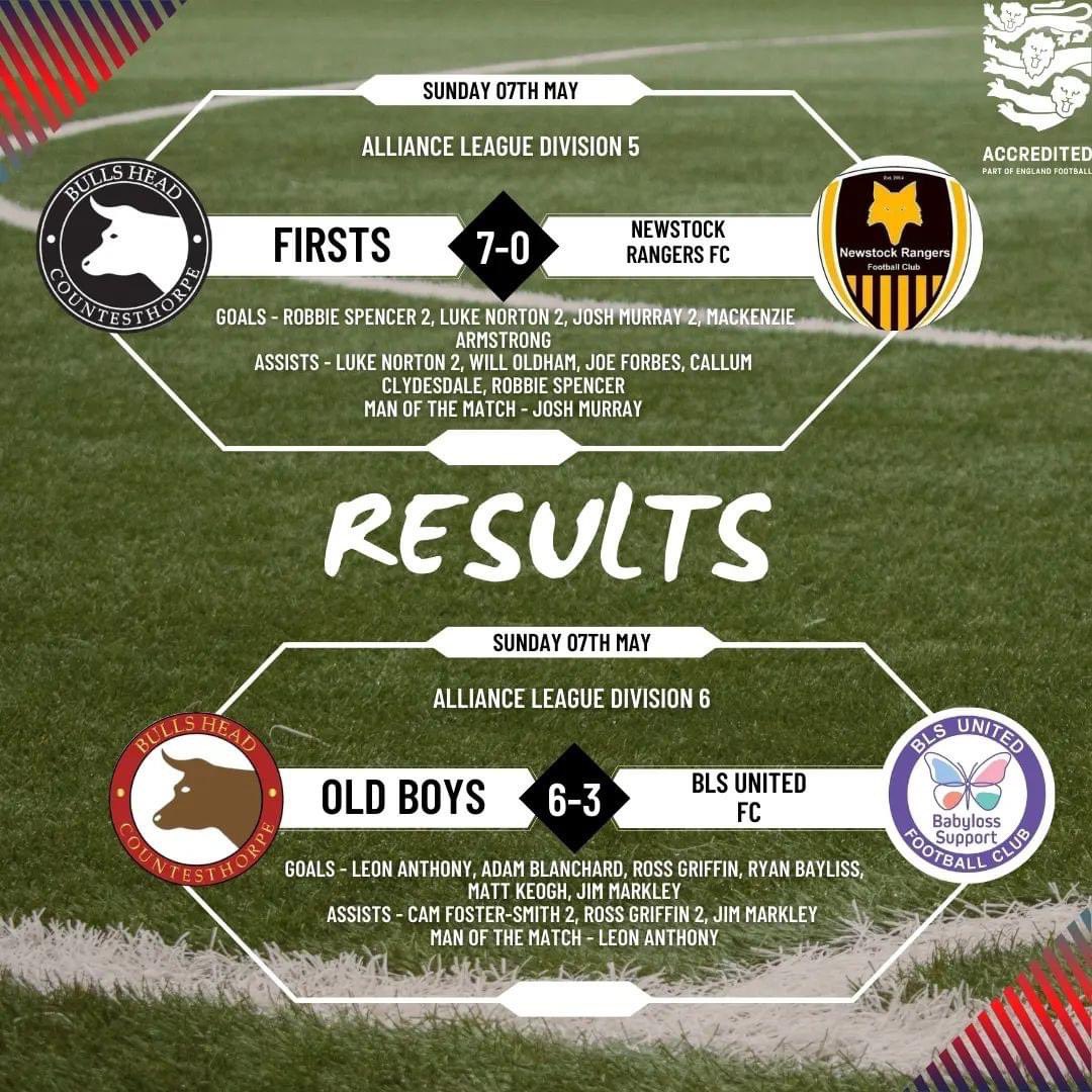 Bulls Head Countesthorpe Old Boys tweet media