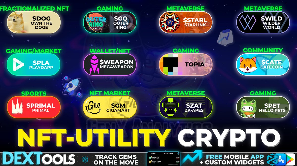 GenxAnalytics's tweet photo. Utilize #NFT-tech in many different ways with these Potential GEM Projects💎🖼️

Approaching #NFTs with various approaches🤔 in #Metaverse #NFTGaming + more🚀

$DOG $GQ $STARL $WILD $PLA $WEAPON $CATE $PRIMAL $GM $ZAT $PET

#Crypto #Web3 #P2E #Bitcoin #BNB #ETH #Binance #1000xGEM https://t.co/KxzOYgsAYR