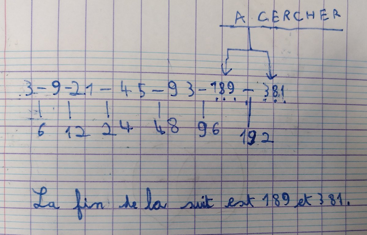 SaintCm1's tweet photo. @DefiEurekaMaths @mathsenvie @aefeinfo @eduscol_prim @mlfmonde Presque autant de façon d'expliquer la réponse que de cerveaux dans la classe, ce matin! Si on met de côté les erreurs de calcul, nous trouvons 189 puis 381 pour les deux derniers nombres de la suite. https://t.co/c4ue2nWx6h