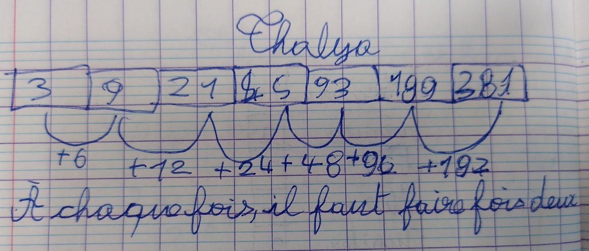 SaintCm1's tweet photo. @DefiEurekaMaths @mathsenvie @aefeinfo @eduscol_prim @mlfmonde Presque autant de façon d'expliquer la réponse que de cerveaux dans la classe, ce matin! Si on met de côté les erreurs de calcul, nous trouvons 189 puis 381 pour les deux derniers nombres de la suite. https://t.co/c4ue2nWx6h