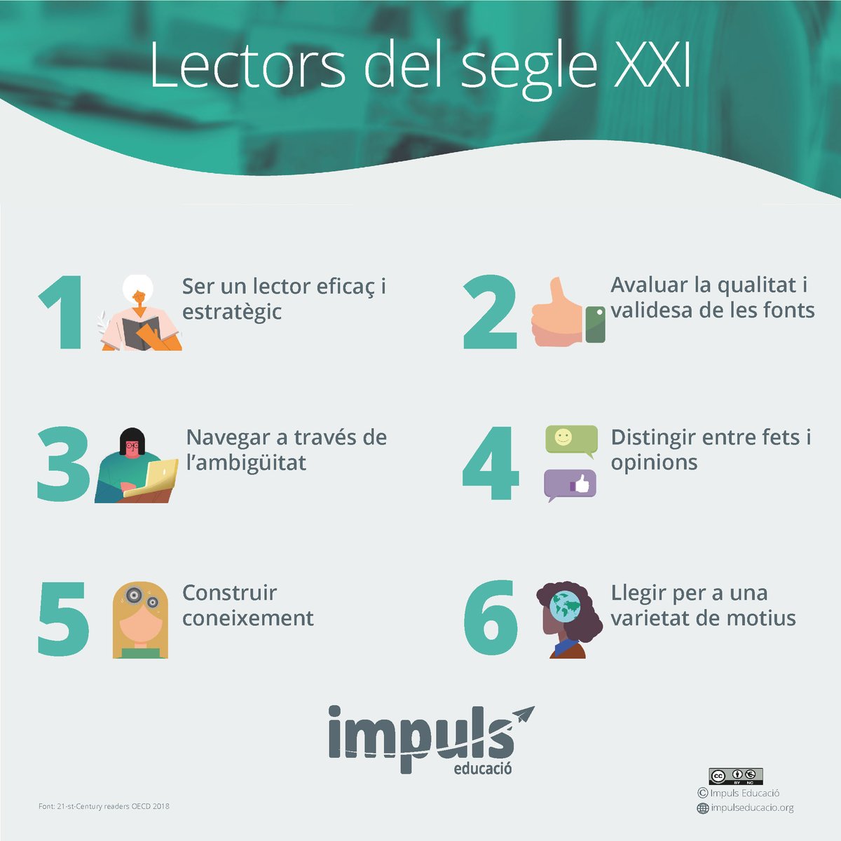jordiviladrosa's tweet image. A propòsit dels (mals) resultats de les proves de #comprensiólectora de l&apos;Estudi Internacional per al  Progrés de la Comprensió Lectora (#PIRLS, Progress in International Reading Literacy Study en anglès) corresponents a l&apos;any 2021, aplicat a alumnes de 4t de primària.
