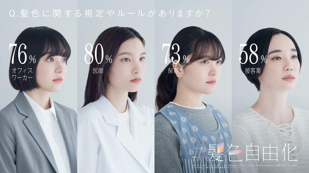 lorealprojp's tweet photo. 【働く人の髪色調査】

「職場で髪色に関する規定や暗黙のルールがある」と
回答した人は約74%。

明確なルールがあると回答したのは「航空関係」で88％と高い結果に。

ぜひ、#髪色自由化 で皆さんの職場のルールや意見を聞かせてください。 https://t.co/CC9qrUY48Y