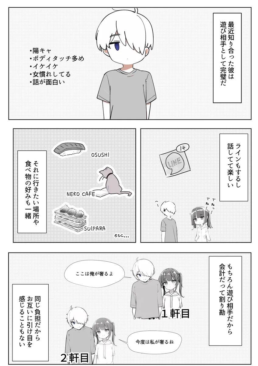 女の子にとっては「一緒に遊ぶだけなら最高の男友達」男の子にとっては・・・？