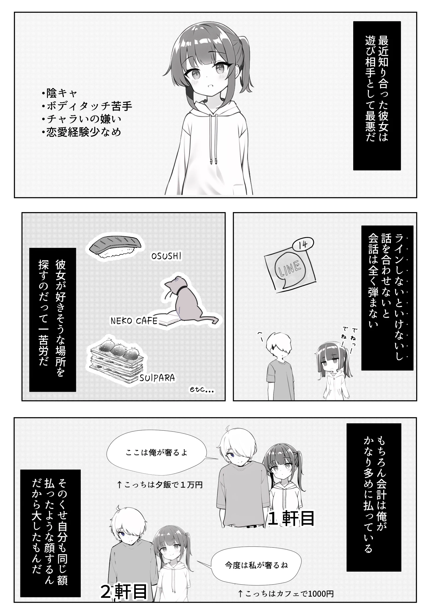 女の子にとっては「一緒に遊ぶだけなら最高の男友達」男の子にとっては・・・？