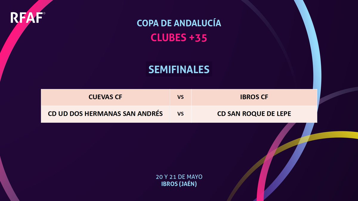 RFAF (@rfaf) on Twitter photo 🏆 Fútbol +35 ⚽️
🔠 Emparejamientos de SEMIFINALES.
🗓️ 20-21 de mayo.
📍Ibros.
⚔️ <a href="/cuevascf2018/">Cuevas C. F.</a> 🆚 <a href="/Ibroscf/">Ibros C.F.</a>
⚔️ <a href="/DHermanas/">DOSHERMANASSANDRES </a> 🆚<a href="/SanRoqueLepe/">CD San Roque de Lepe</a>
#SorteoRFAF #CopaAndalucía 🏆 Fútbol +35 ⚽️
🔠 Emparejamientos de SEMIFINALES.
🗓️ 20-21 de mayo.
📍Ibros.
⚔️ <a href="/cuevascf2018/">Cuevas C. F.</a> 🆚 <a href="/Ibroscf/">Ibros C.F.</a>
⚔️ <a href="/DHermanas/">DOSHERMANASSANDRES </a> 🆚<a href="/SanRoqueLepe/">CD San Roque de Lepe</a>
#SorteoRFAF #CopaAndalucía