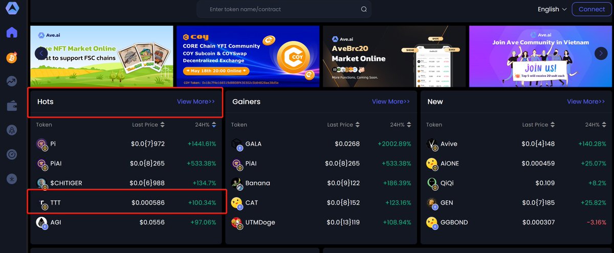 We're pleased to announce that we've made it to the top of the AVE Trend - China's most popular trend tool! 
Our goal has always been to attract more investors to TOPTrade, which has been the primary focus for our community development efforts. 
#BNB #BSC #CRYPTO