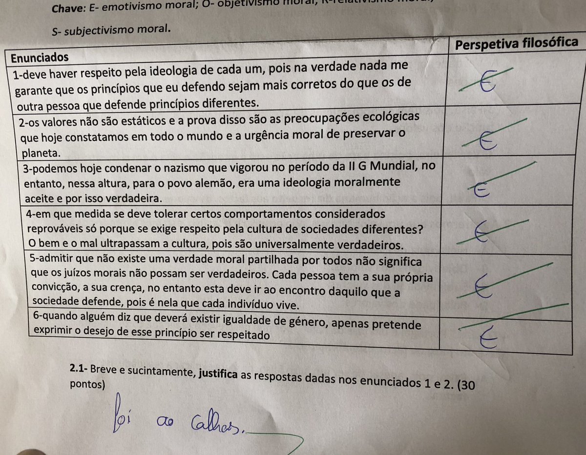 lauramoliiveira's tweet photo. o teste de filosofia do morgado para deixar o vosso dia mais feliz 😭🤣 @2morgado1 https://t.co/2rkqMdcHyb