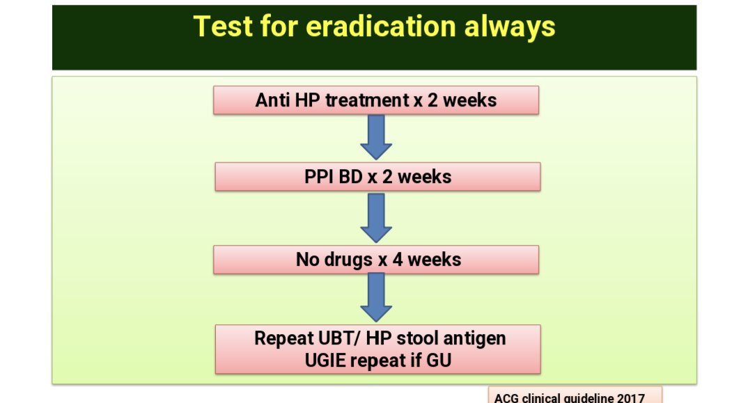 An excellent presentation by Usha Dutta on  'Controversies in the management of H. Pylori' generated a lot of discussion @BritSocGastro endo webinar @anjan_dhar6 @AiredaleDodger @drmanmeetm @sahajrathi @drvishal82 @DharJahnvi @Jayanta_sam @gi_pgi