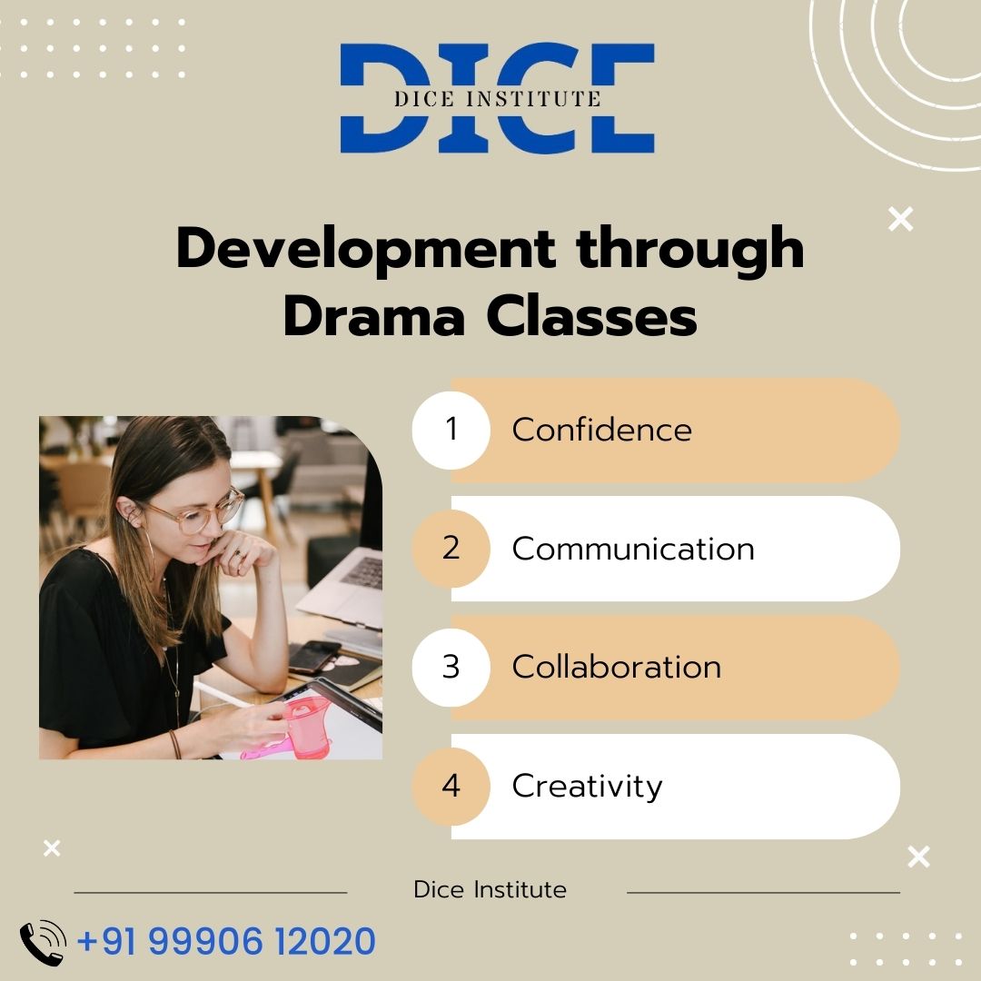 Dice Institute-
Development through Drama Classes

◉ Confidence
◉ Communication
◉ Collaboration
◉ Creativity

#drama #dramaclasses #development #confidence #communication #collaboration #creativity #tutionclasses #tuition #tution #coaching #tutor #exams #teacher #learning