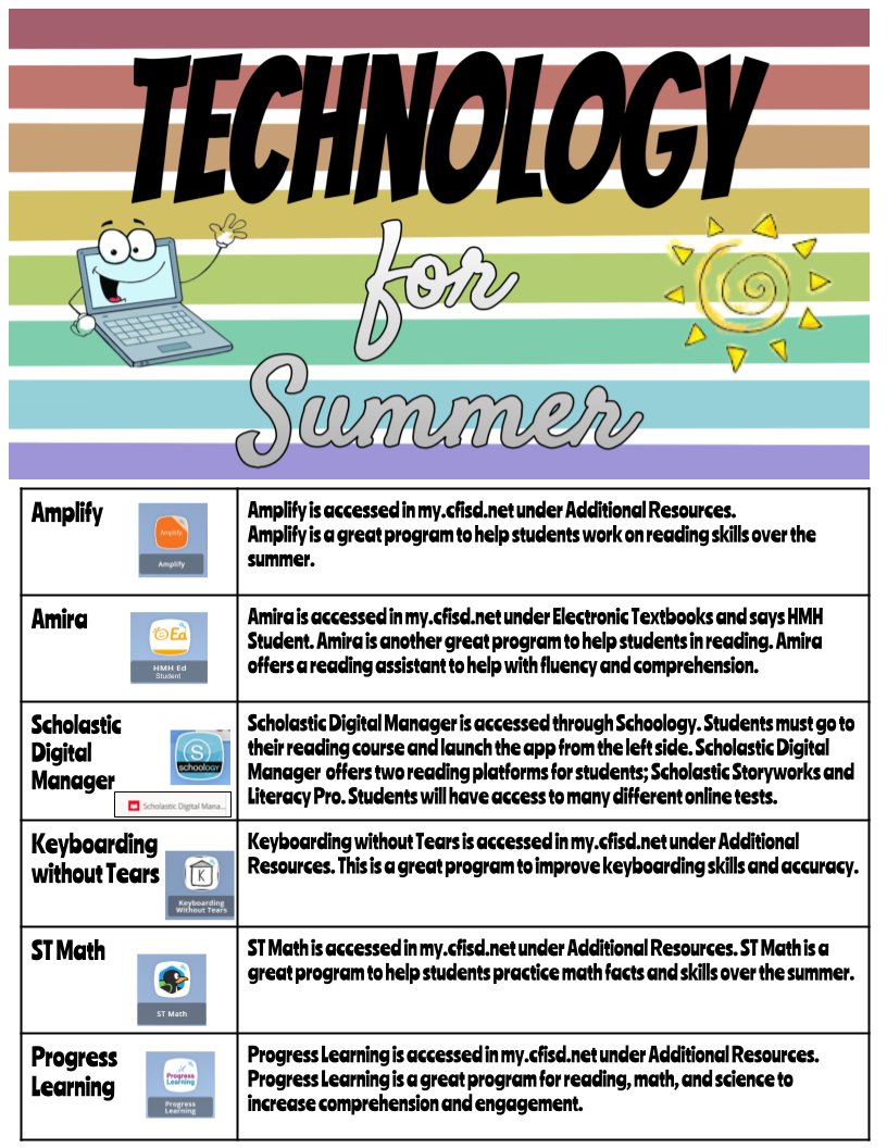 Kyndra Hartzler (@kyndrahartzler) on Twitter photo Technology for Summer! Share this flyer with your students' parents to keep them learning all summer long! Make a copy or edit:bit.ly/suMMerTech <a href="/CFISDPK1/">cfisdprimary</a> <a href="/CFISD_ELAR2_5/">CFISD ELAR 2-5</a> <a href="/CyFairEdTech/">CyFair ISD EdTech</a> <a href="/BirkesCFISD/">BirkesBulldogs</a> Technology for Summer! Share this flyer with your students' parents to keep them learning all summer long! Make a copy or edit:bit.ly/suMMerTech <a href="/CFISDPK1/">cfisdprimary</a> <a href="/CFISD_ELAR2_5/">CFISD ELAR 2-5</a> <a href="/CyFairEdTech/">CyFair ISD EdTech</a> <a href="/BirkesCFISD/">BirkesBulldogs</a>